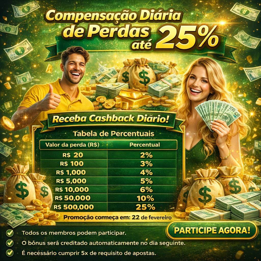 Slots Premium da PG Soft na sybet